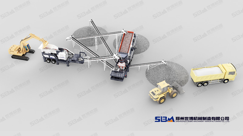 碎石場(chǎng)移動(dòng)生產(chǎn)線設(shè)備布置圖